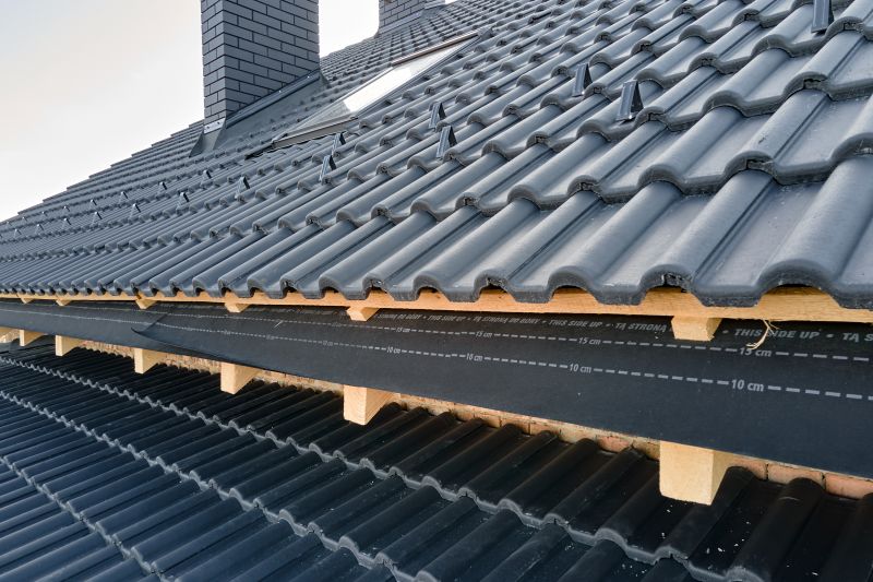 Quality Roofing Materials